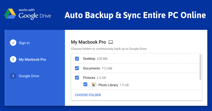 Google Backup and Sync