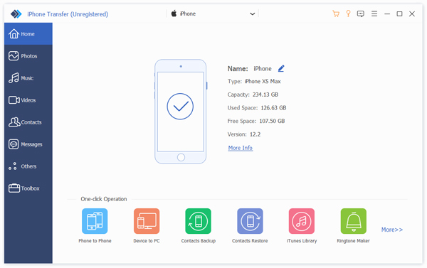 Let’s look at pros&cons of iPhoneTransfer syncing software.